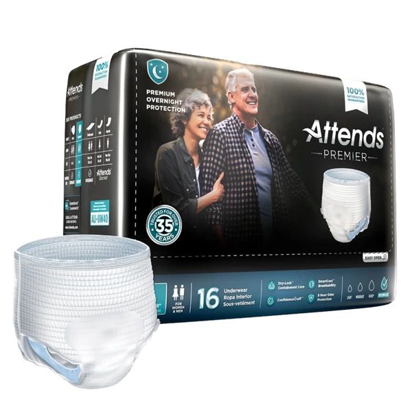 New Men's Incontinence Products (Samples)