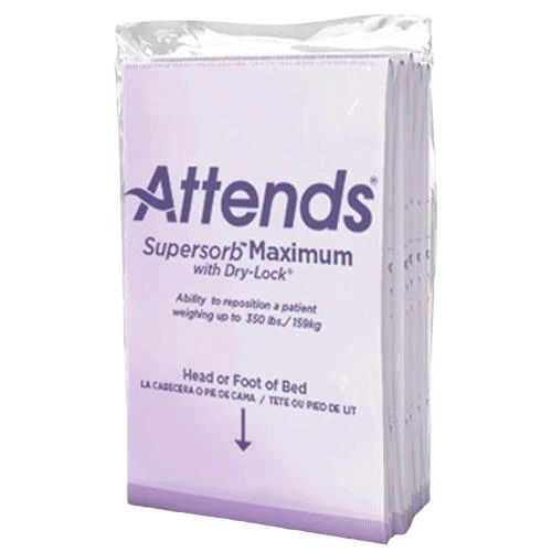 New Men's Incontinence Products (Samples)